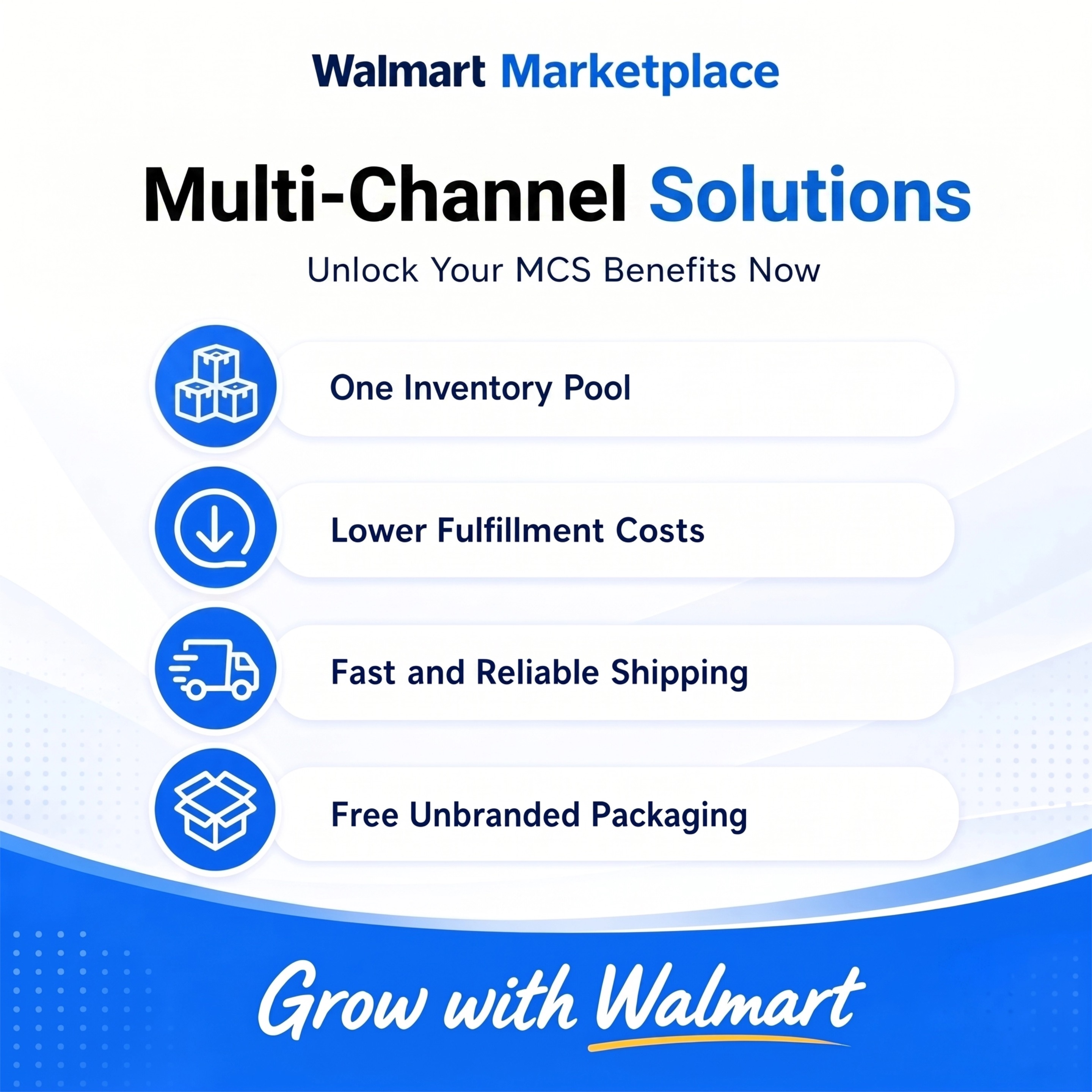 What Is Walmart Multi-Channel Solutions (MCS)? Benefits and Automation Strategies
