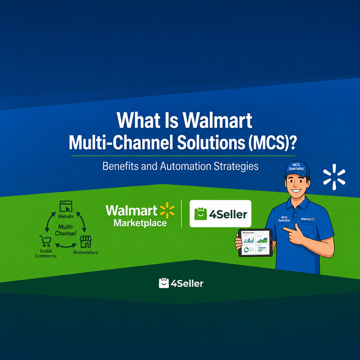 Learn how Walmart Multi-Channel Solutions (MCS) works, its benefits and limitations, and how 4Seller automates Walmart MCS fulfillment across multiple sales channels.