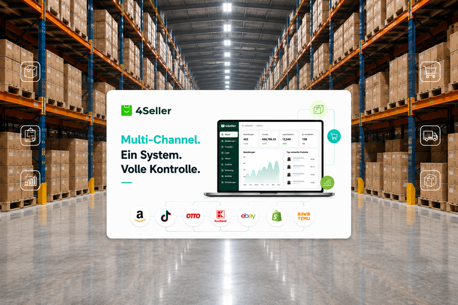 Wie Roxlin mit 4Seller jede Woche bis zu 15 Stunden spart und das Multi-Channel-Geschäft einfacher macht