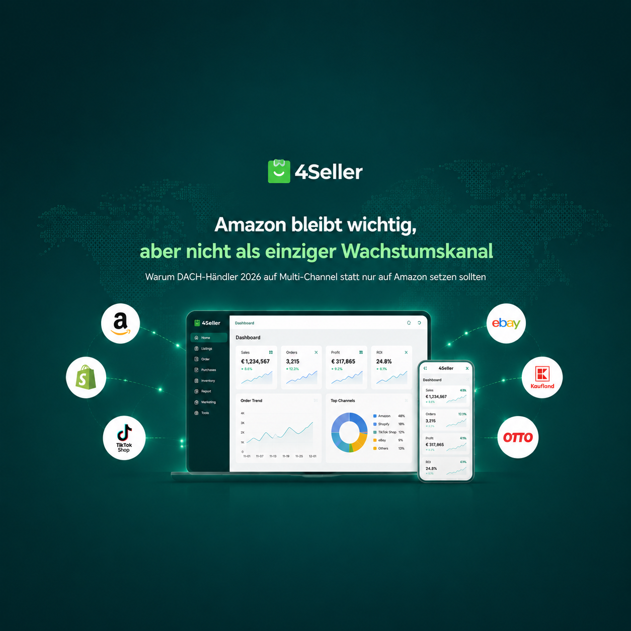Amazon allein reicht nicht mehr: Warum DACH-Händler 2026 Multi-Channel verkaufen sollten